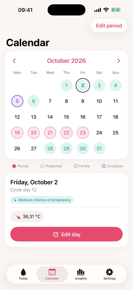 Your cycle calendar